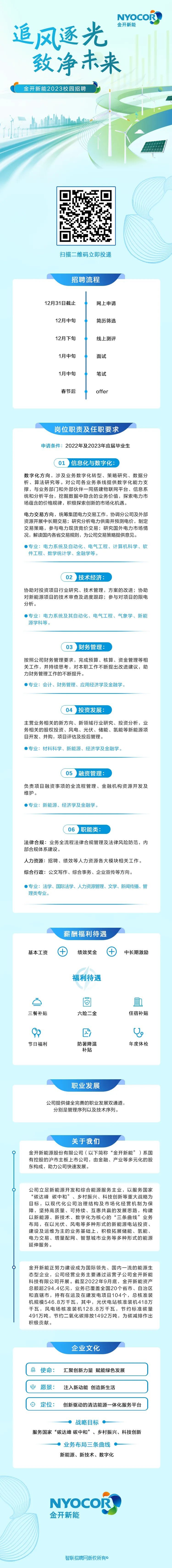 金开新能2023校园招聘.jpg